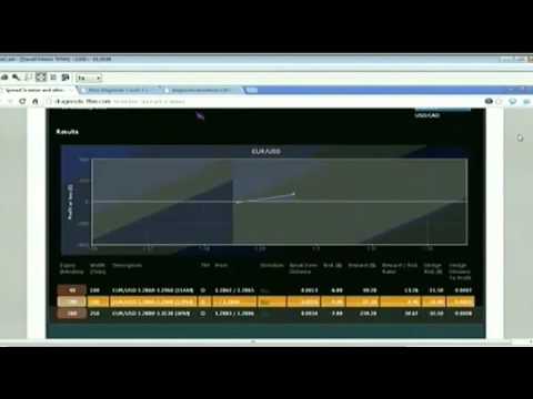 June 26th Tiger Technicians Hour with host Basil CHapman on TFNN   2014
