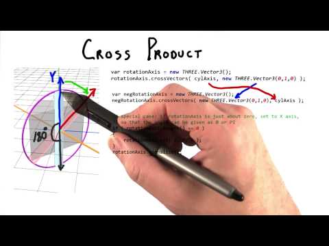 Introduction Interactive 3D Graphics