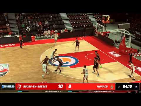 U21 Elite. BC "Bourg" 87 vs 82 BC "Monaco". 11/02/2023