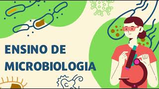 A Realidade Como Território De Aprendizagem Para O Ensino De Microbiologia