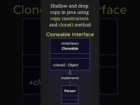 Techniques for Copying Objects in Java: Copy Constructor vs Cloneable! #java #k5kc