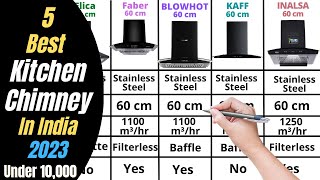 Top 5 Best Kitchen Chimneys In India 2023 | Elica vs Faber vs BLOWHOT vs KAFF vs INALSA Chimney