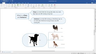 [OOP Concepts] - Class và Instance khác nhau gì?
