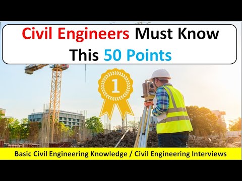 Civil engineer Interview 2024 civil engineer interview questions and answers civil engineer 2024