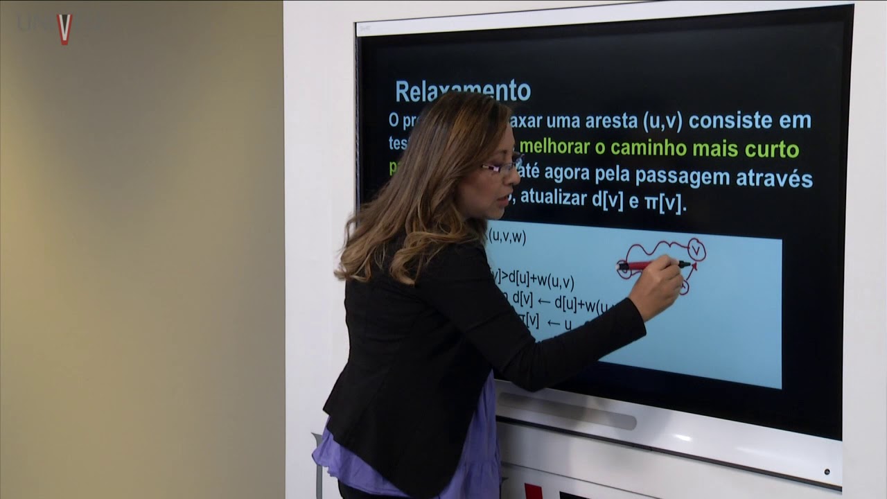Projeto e Análise de Algoritmos - Aula 13 - Problema do caminho mais curto