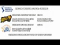 Cricket World TV Live From IPL 2010 Wins For Chennai Mumbai