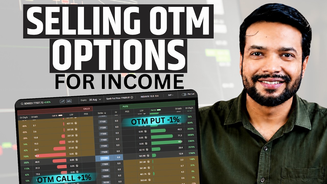 OTM Option Selling Strategy | Step by Step Guide | Trading Chanakya