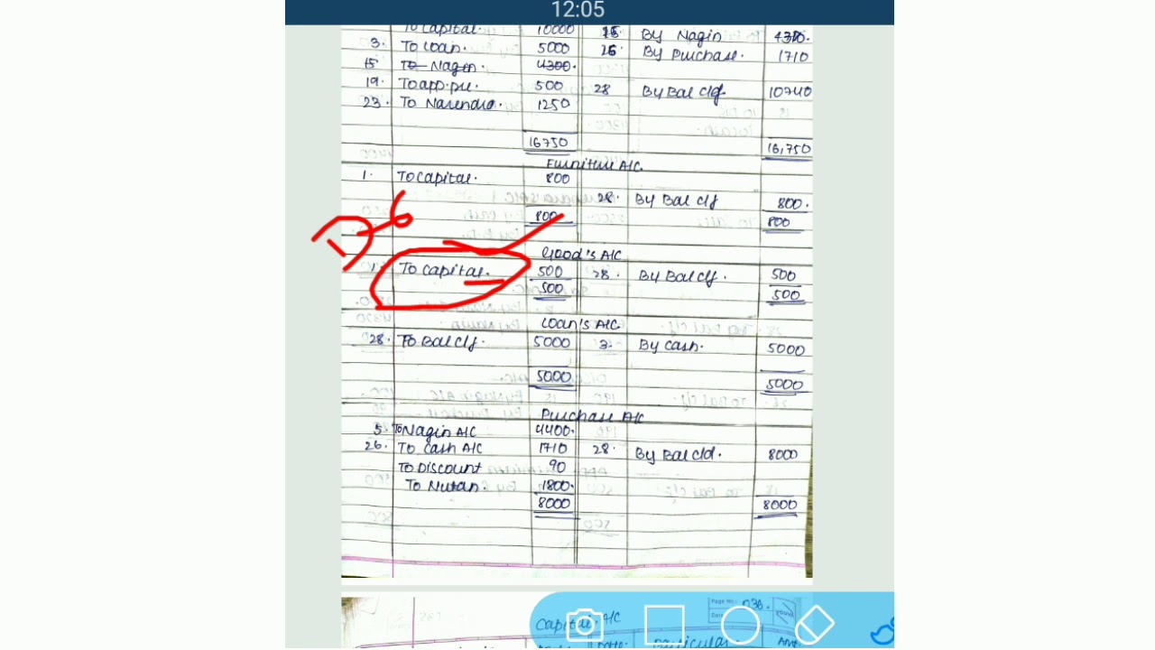 Chap-2 Journal entries, ledgers & trial balance