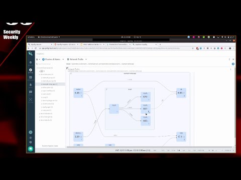 Runtime Protection for Containers - Jorge Salamero - PSW #630
