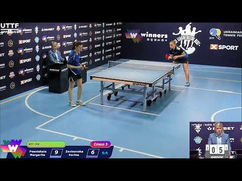 Pesotskaia Margarita :  Zavinovska Karina. League of Best Table Tennis 5 18:00 03.10.2020
