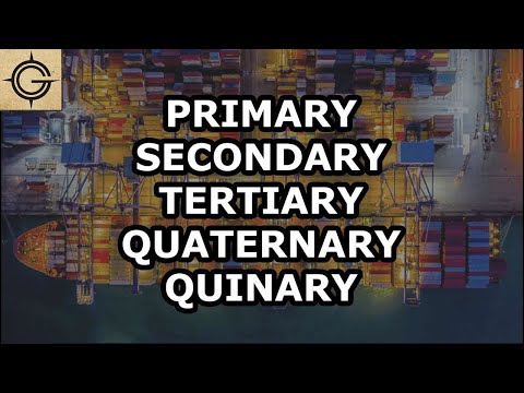 5 Economic Sectors - Primary, Secondary, Tertiary, Quaternary, & Quinary