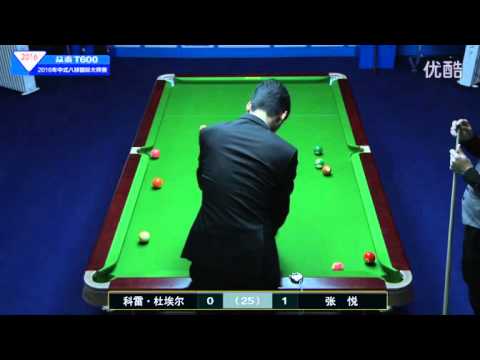 Corey Deuel VS Zhang Yue - 2016 World Chinese 8 Ball Masters
