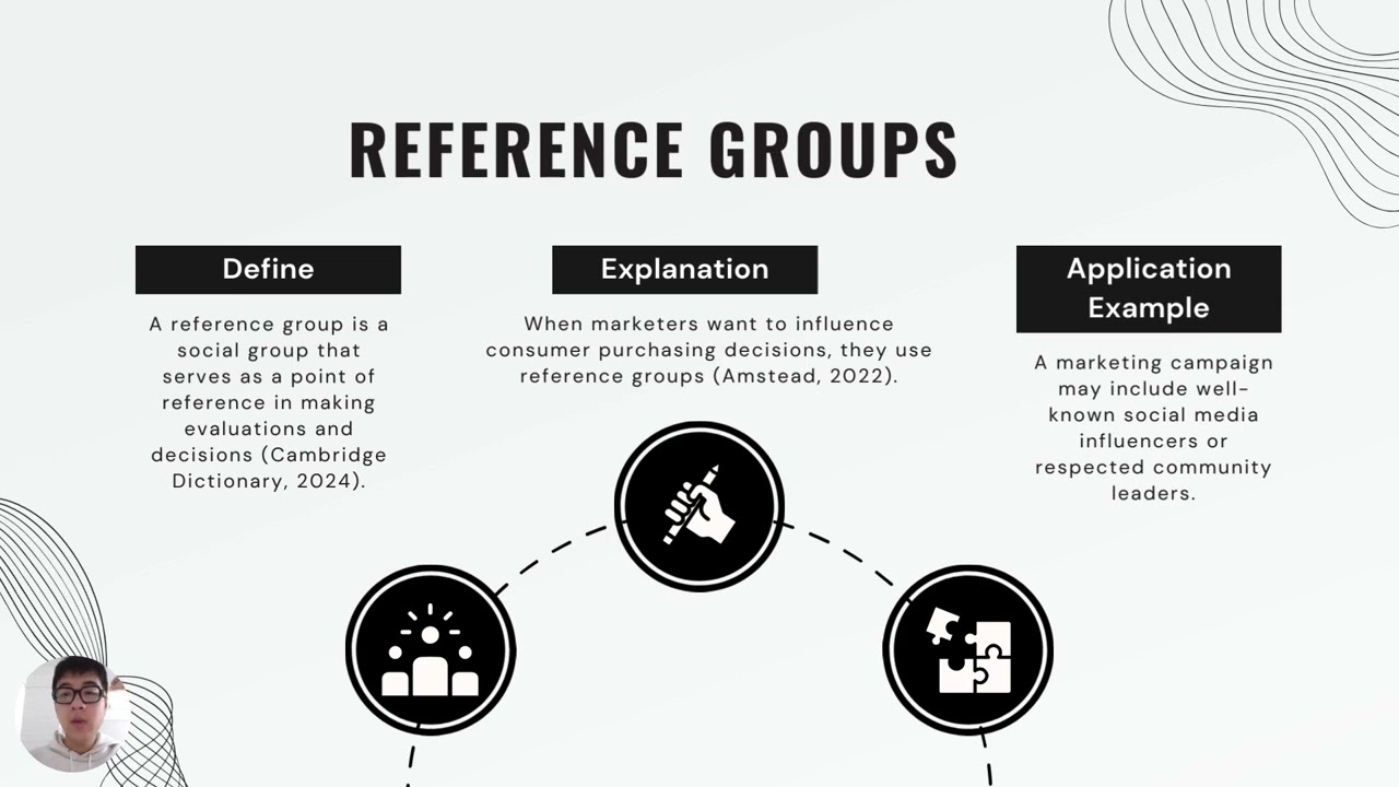 Assignment 3 Consumer Behaviour