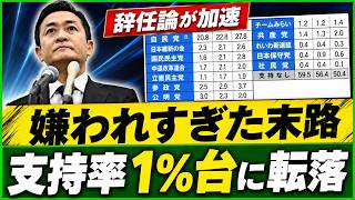 【政界激震】玉木雄一郎「職場放棄」発言が大逆風…国民民主1.6％急落の真相