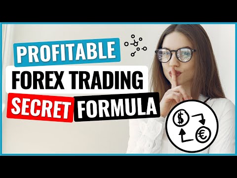 Anas Abba • The Forex Trading Coach and FXMindTrix Academy