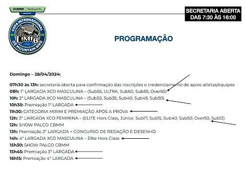 CONGRESSO XCO  - CIMTB ARAXA 2024