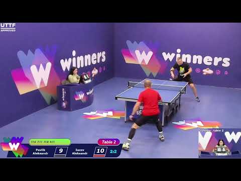 WINners CUP table 2  31.01 Pavlik Aleksandr - Iazev Aleksandr   09:30
