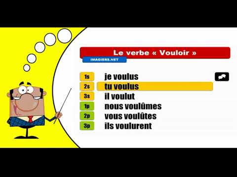 Conjugaison française I Vouloir I Indicatif Passé simple
