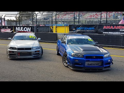 World Time attack Challenge 2018