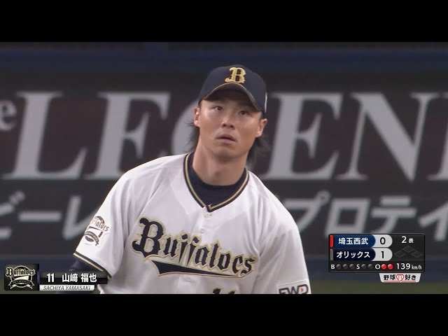 【緩急自在】バファローズ・山崎福 持ち味出して2勝目