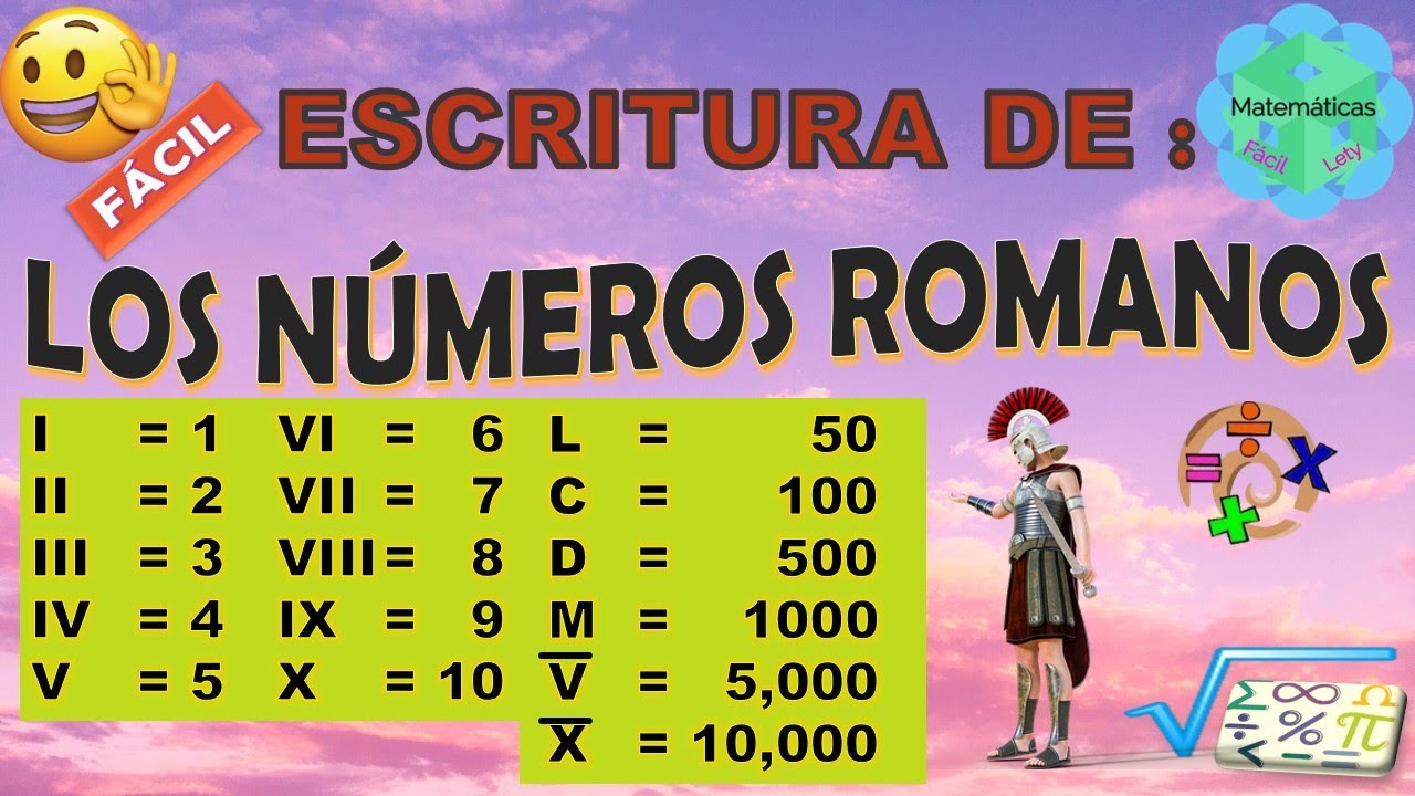 NUMEROS ROMANOS del 1 al 10 000