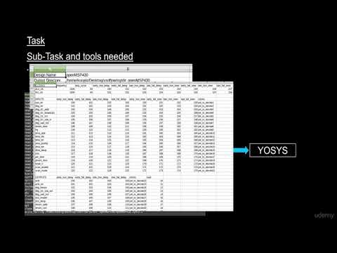 VSD - TCL programming - From novice to expert - Part 1 - learn Tcl