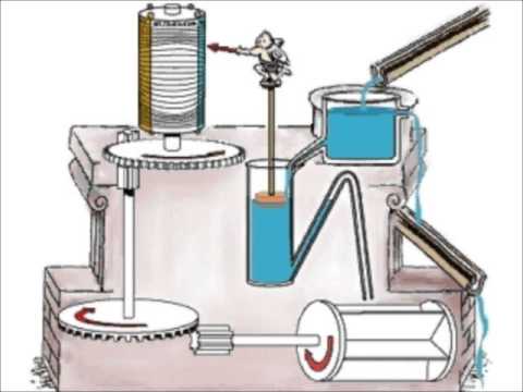 Clepsidra con mecanismos