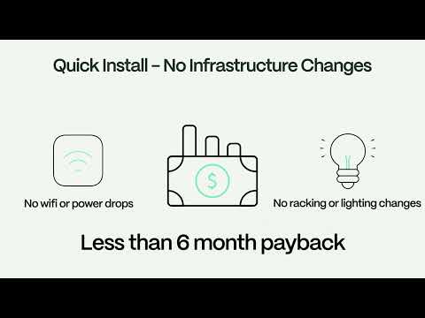 Gather AI – Overview Video Poster