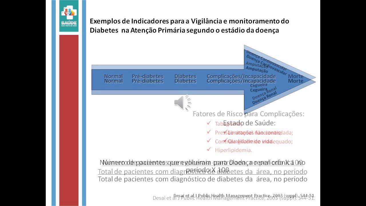 Monitoramento pela equipe  - Aula 2: Indicadores de Saúde p/ o monitoramento do autocuidado