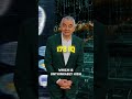 Mr Bean Has An IQ Higher Than Einstein Mrbean Iq Einstein