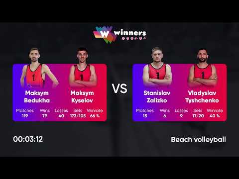 14:00 M. Bedukha / M. Kyselov - S. Zalizko / V. Tyshchenko 21.07.2022 | Winners Beach Volleyball