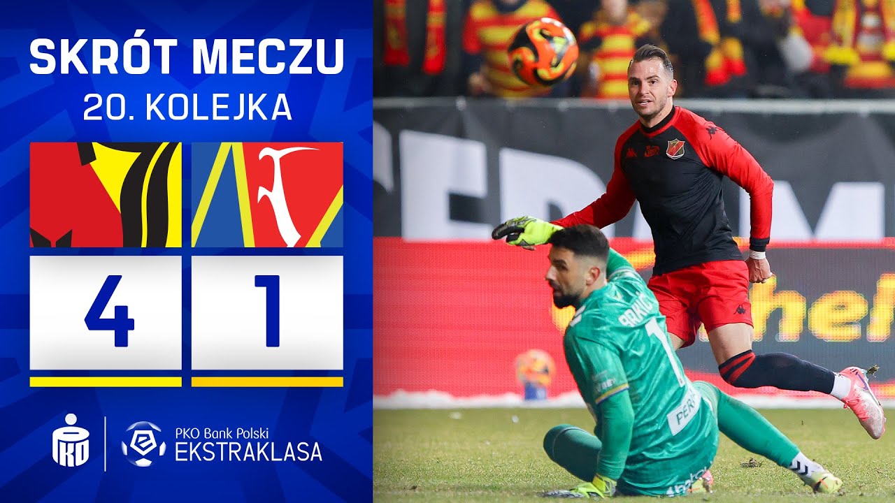 Jagiellonia Białystok vs Motor Lublin Highlights