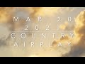 Billboard Top 60 Country Airplay Chart Mar 20 2021