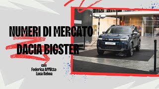 Professione Motori – Dacia Bigster