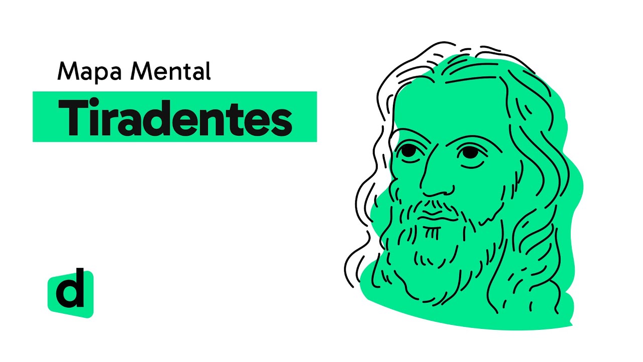 TIRADENTES | HISTÓRIA | Mapa Mental | Quer Que Desenhe