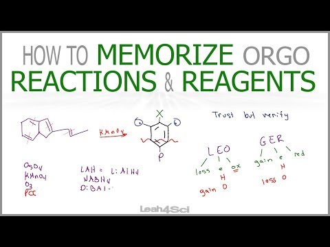 How to Memorize Organic Chemistry Reactions and Reagents [Workshop Recording]