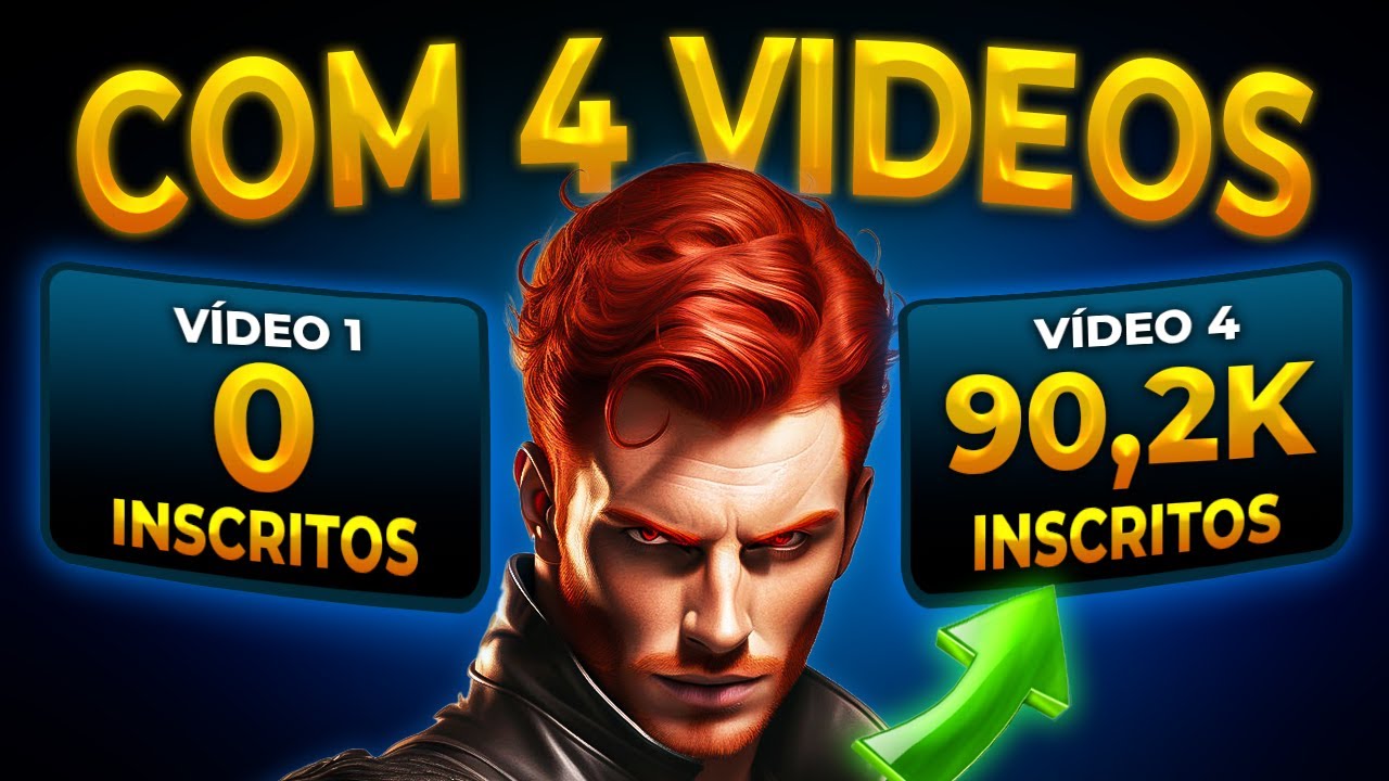 CANAL DARK QUEBROU O YOUTUBE COM 4 VÍDEOS E PASSA DE 90K INSCRITOS