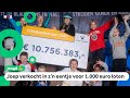 Kinderen halen recordbedrag op voor Grote Clubactie