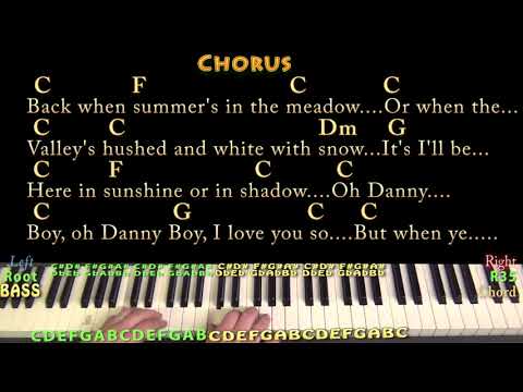Danny Boy (Traditional) Piano Cover Lesson in C with Chords/Lyrics - Arpeggios