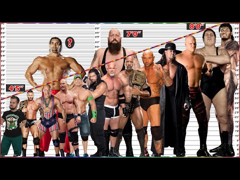 WWE Male Wrestlers Height comparison