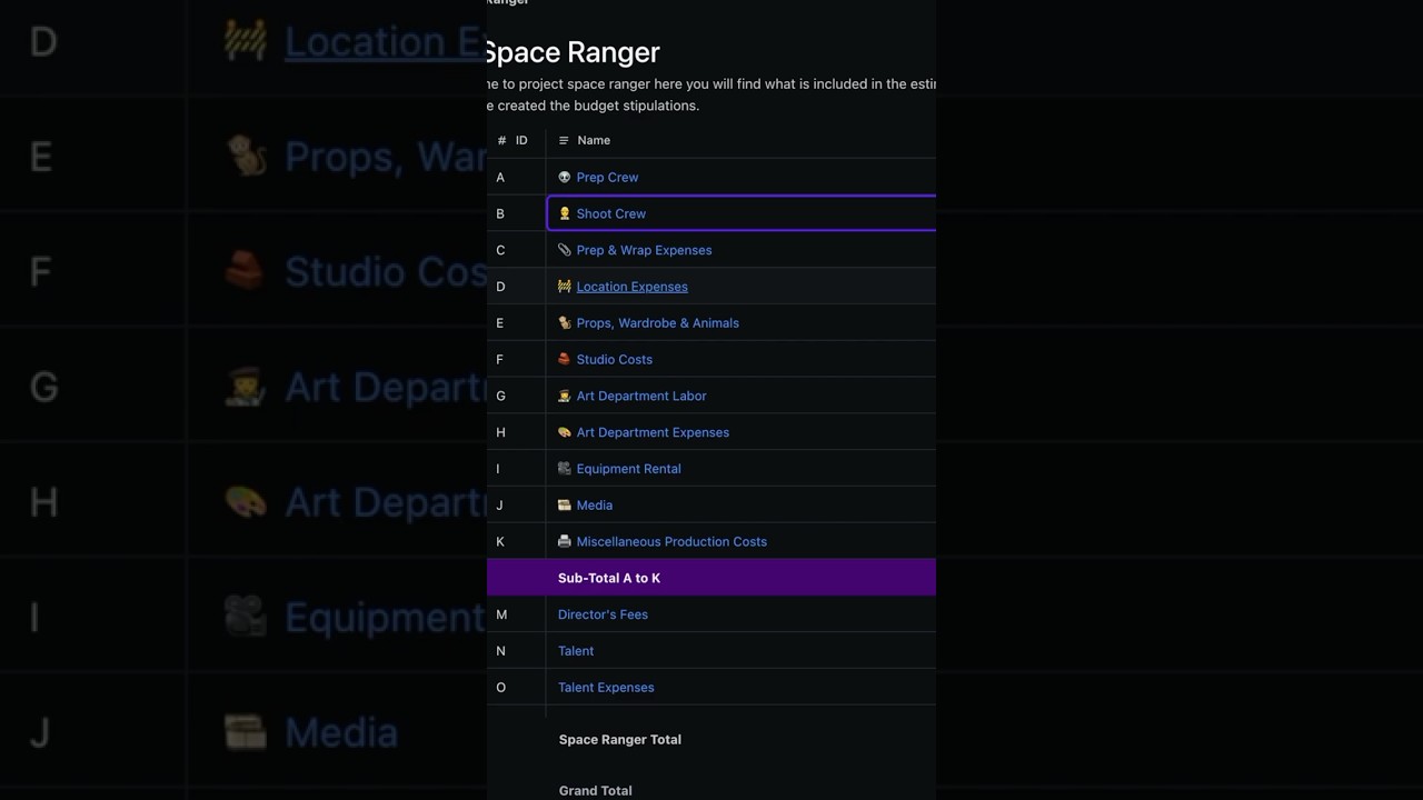 Organize Your Crew, Departments, and Production Costs
