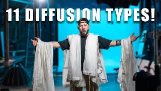 Testing Diffusion So You Don't Have Too!