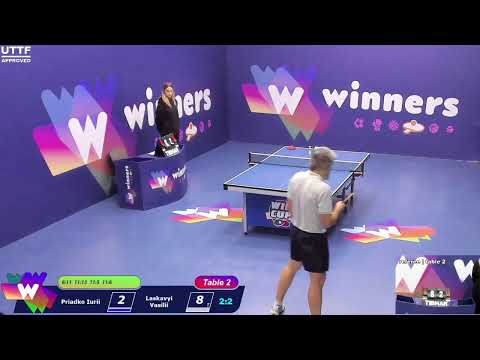 WINners CUP table 2  27.12  Priadko Iurii -  Laskavyi Vasilii 17:30