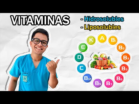 Vitamins: Fat-soluble and Water-soluble – Easy