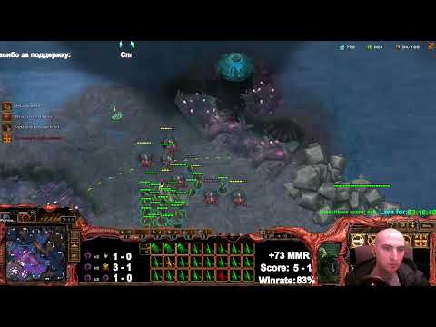 BroodWar EU Ladder  19.02.2022