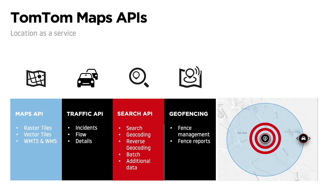 Intro to TomTom Maps APIs: Maps;Traffic; Search; Routing; Geofencing