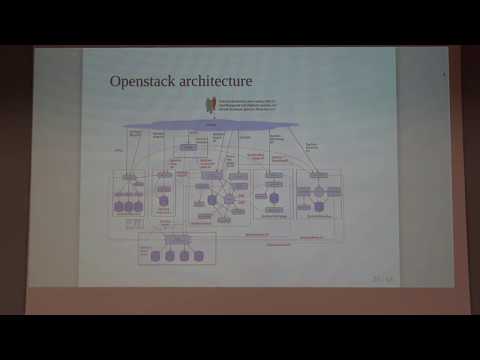 PyConFR 2018 - Releasing OpenStack: feedback from the field - Haïkel Guémar