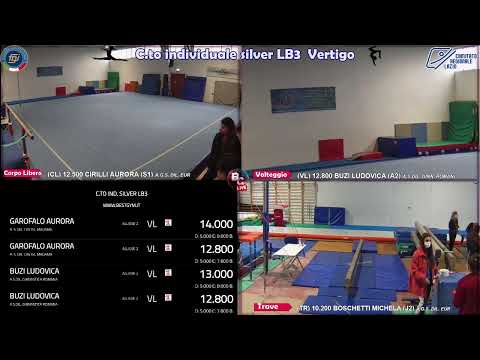 Campionato Individuale silver LB3 -