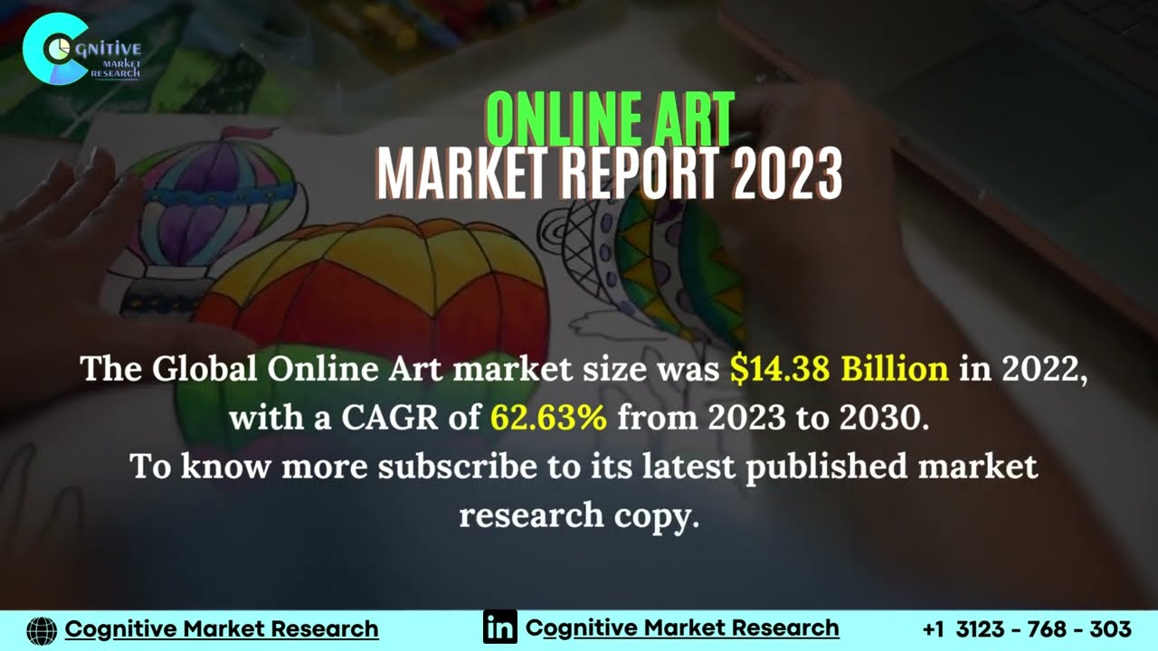 Online Art  Market Insights
