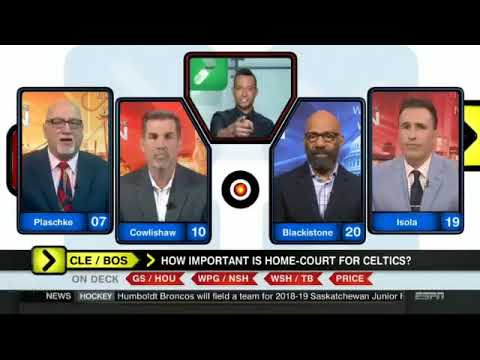 Around the Horn Today 5/11/2018 | How Should Celtics Game Plan For LeBron Cavs